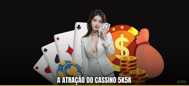 Segurança 2FA WINOK